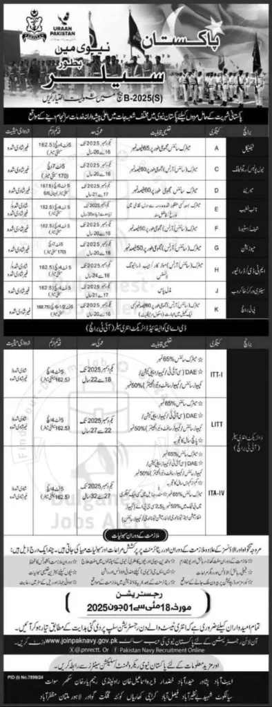 Join Pakistan Navy 2025