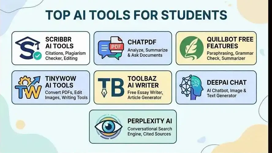 top AI tools for students